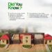 TRANSFORMING FUTURES: EKITI’S STRATEGIC PUSH FOR HEALTH EDUCATION AND HUMAN CAPITAL GROWTH
